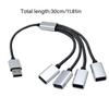 Кабель-разветвитель USB2.0 4 в 1 Кабель-разветвитель питания USB Кабель-разветвитель USB2.0 папа на 4 USB мама Зарядка Передача данных