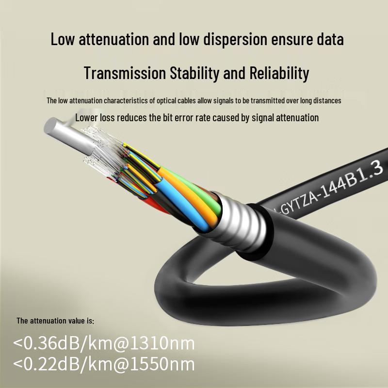 Suhao GYTZA 144-Core Single Mode Armored Outdoor Fiber Optic Cable