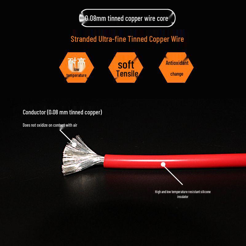 Сверхгибкий силиконовый провод Диапазон 24-6 AWG