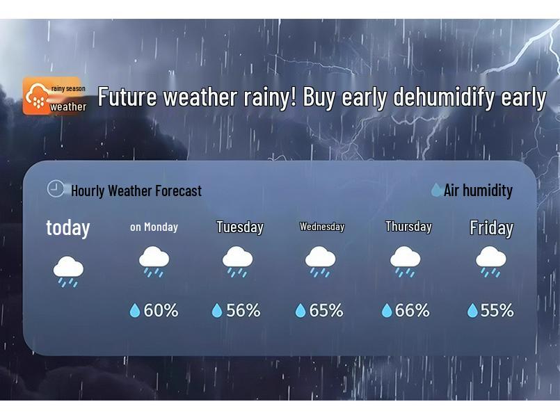 Бесшумный осушитель Huinan и очиститель воздуха с отрицательными ионами для дома, спальни