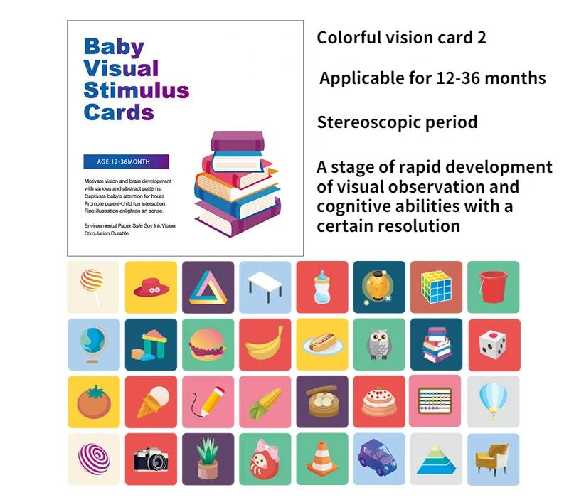 Babys Black and White High Contrast Flash Cards Visual Stimulation Card Montessori Toys Learning Educational Toys for Baby Gifts