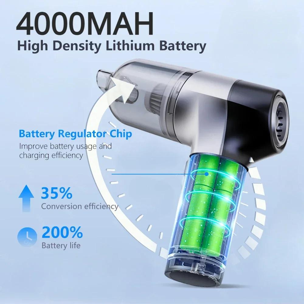 Портативный беспроводной автомобильный пылесос 150000PA, мини-ручной пылесос для бытовой техники, мощная чистящая машина, автомобильный очиститель