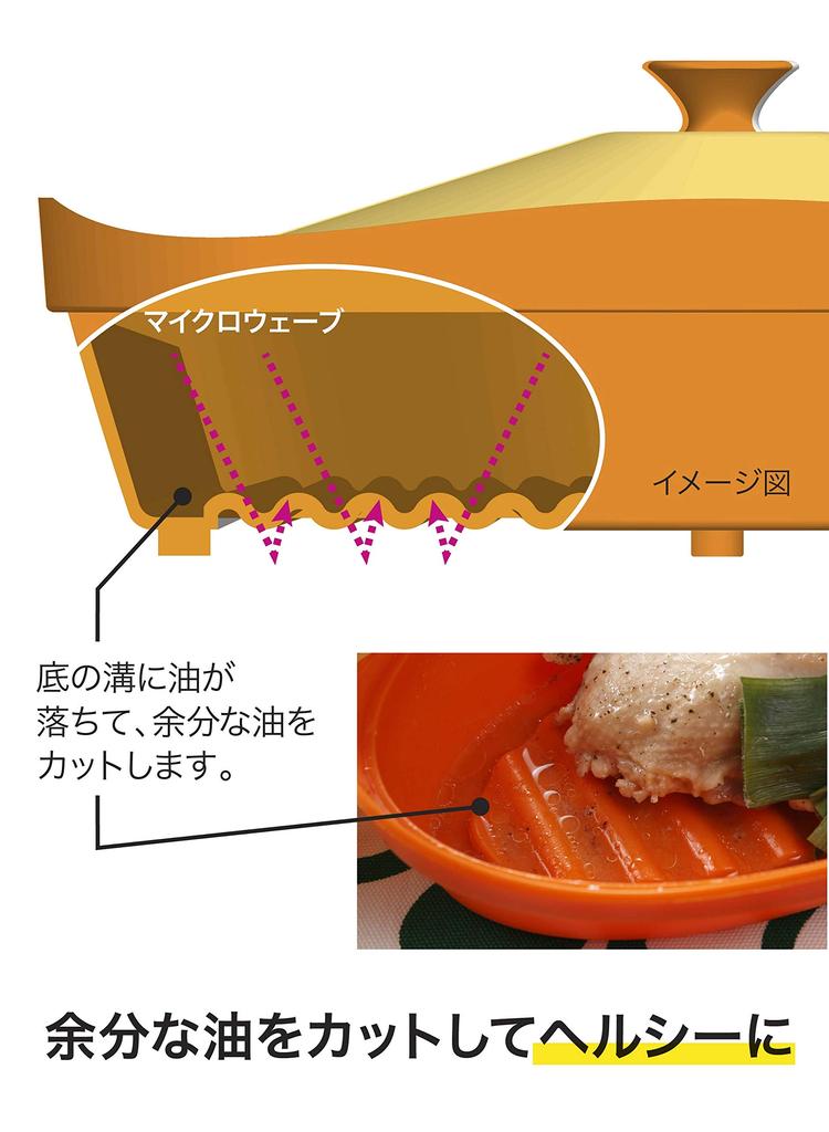 CB JAPAN Силиконовая Пароварка Розовая Овальная Микроволновая Печь Цветок