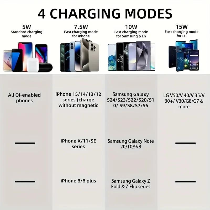 Беспроводная зарядная станция для iPhone 15 14 13 12 11 Pro Max, подставка для телефона, быстрое зарядное устройство для Samsung Xiaomi, складное