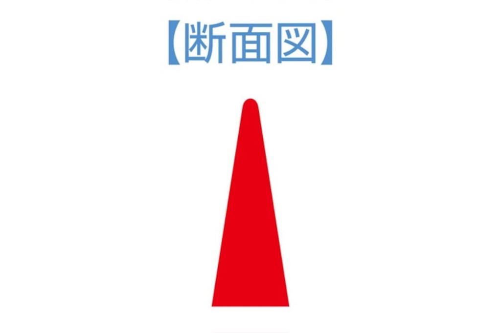 Wave Hobby Tool Series HG Special Shape Diamond Knife for Plastic Red File, Type, Models, HT-671, Grip