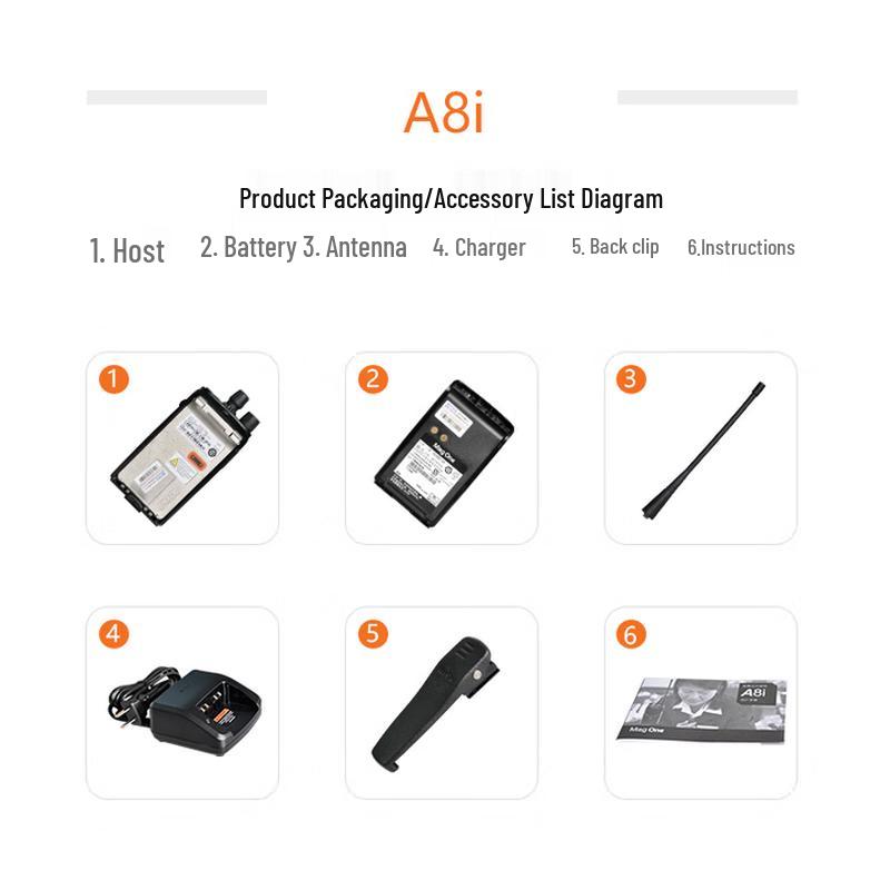 Motorola Цифровая рация A8i UHF (Китайская версия)
