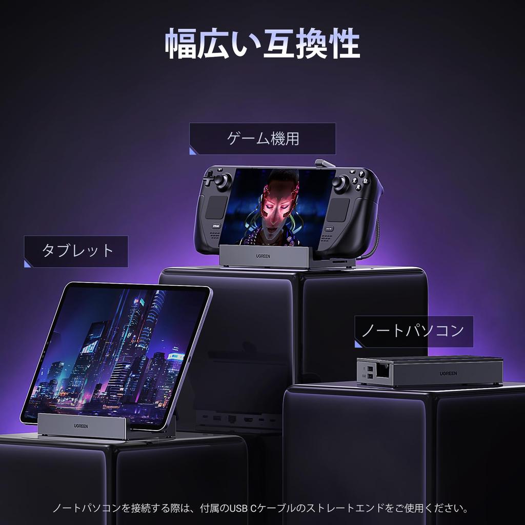 Ugreen Док-станция Steam TV для док-станции Go Hub, высокоскоростная передача данных 10 Гбит/с, порты Ethernet 1000 Мбит/с, считывание карт, совместимость с PD 100 Вт, отсутствие угла задержки