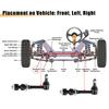 UXCELL 2 Pcs Front Sway Bar Links K7280 for Dodge for Ram 1500 2500 3500 1995-1999