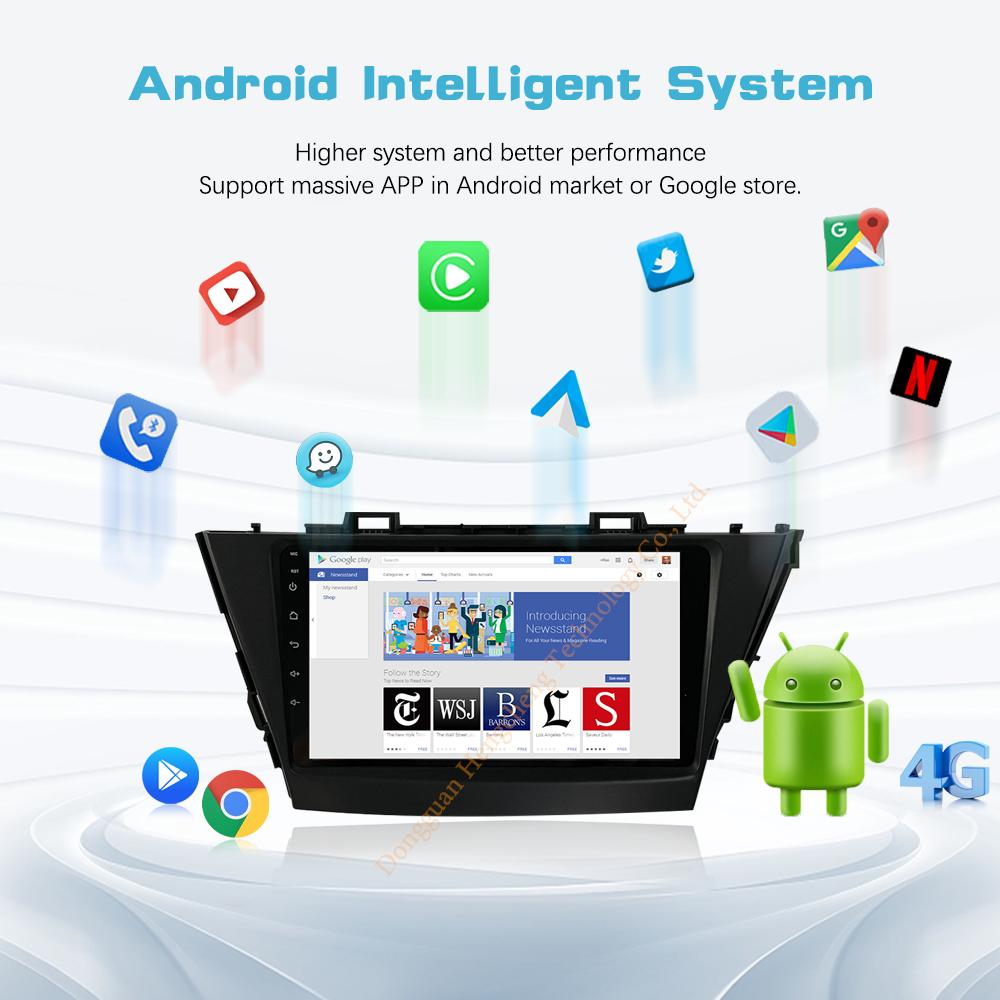 Автомобильный мультимедийный плеер 9" для Toyota Prius Plus Alpha 2012-2015GPS Навигация Радио Android12 8+128G 8-ядерный CarPlay 4G 360Камера