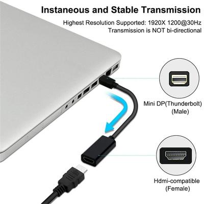 Адаптер Mini DisplayPort на HDMI 4K 60 Гц Конвертер Thunderbolt на HDMI Совместим с MacBook Surface Pro Ноутбук ТВ Монитор