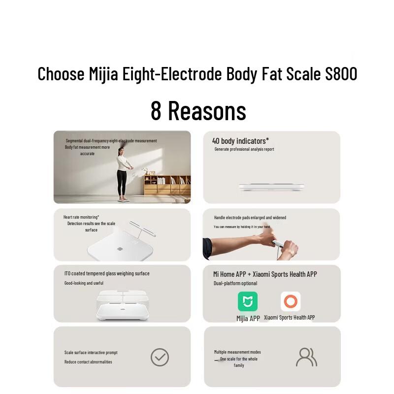 Умные весы Xiaomi Smart S800 с 8 электродами для измерения жира в организме (Китайская версия)