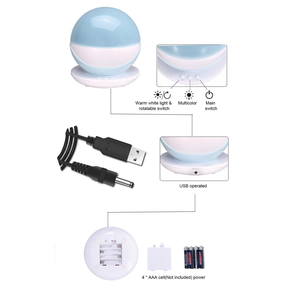Красочные светодиоды Magic Ball Projector Light Вращающийся ночник с крышкой с изображением животных/звезд