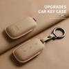 Чехол для ключа автомобиля для Geely Galaxy L7 Keycase 24 L6 MAX 1.5T Plus AIR PRO Galaxy L7max E8 E5 Оригинальная защитная оболочка для ключа автомобиля