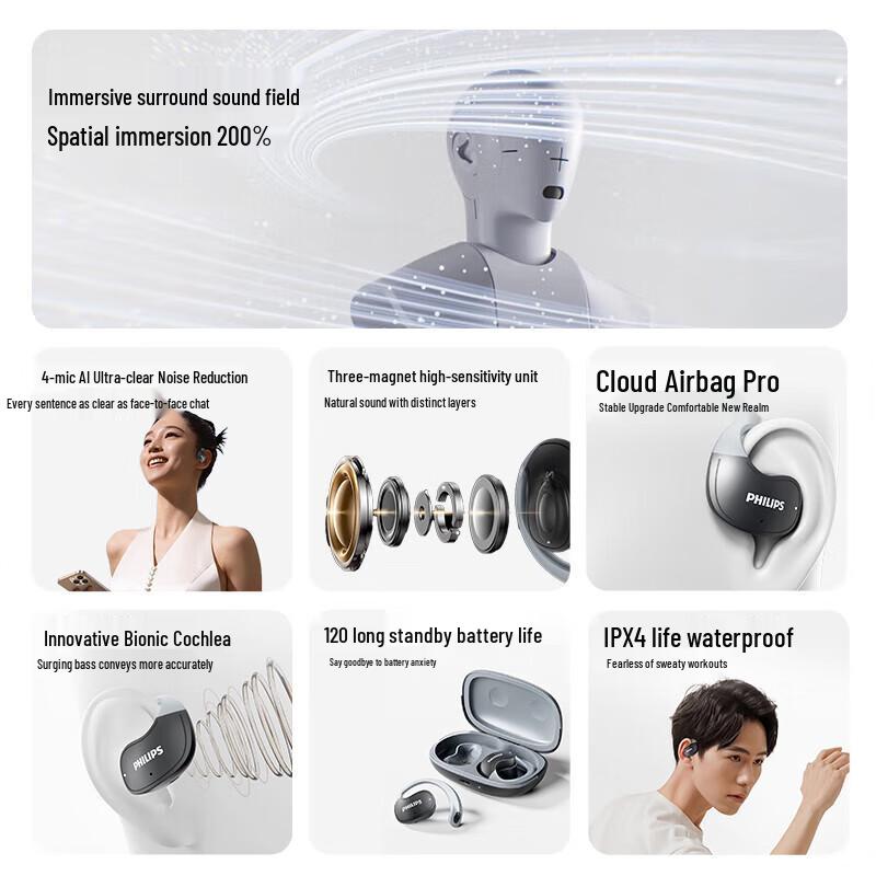 Спортивные Bluetooth-наушники Philips TAT2708 с открытым ухом