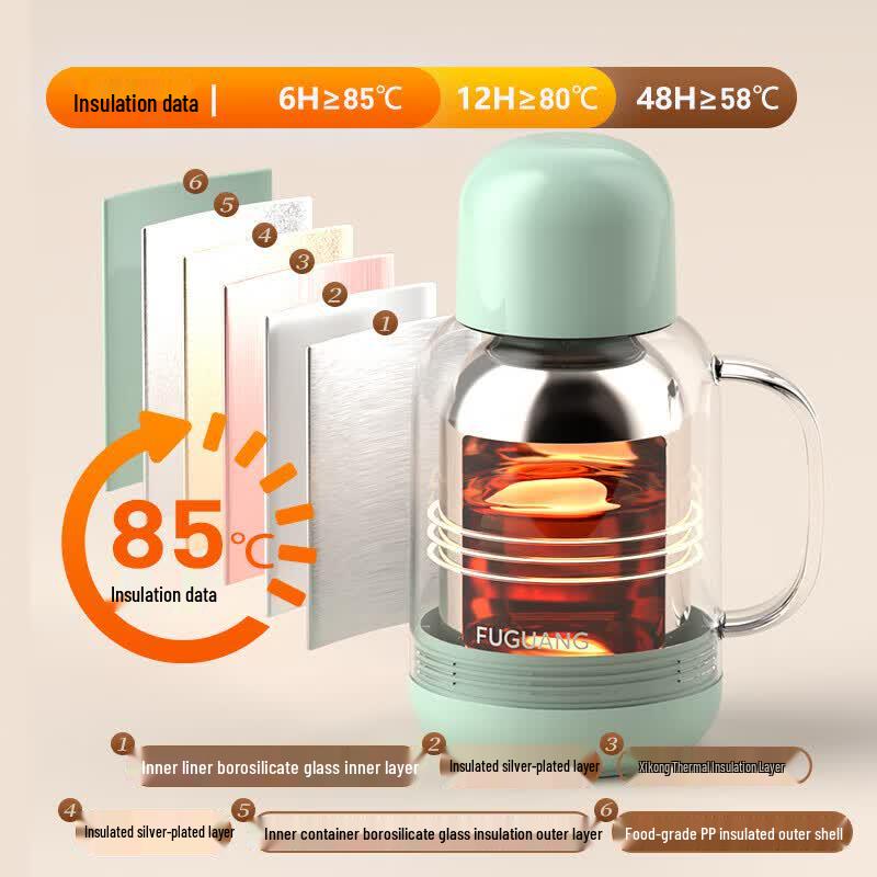 Fuguang Large Capacity Glass Liner Thermos Kettle