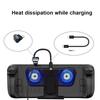 180 Degree U Shaped USB Type C OTG Adapter 20Gbps High Speed Data Transfer USB C Charging Converter for Steam Deck/Phone/Laptop