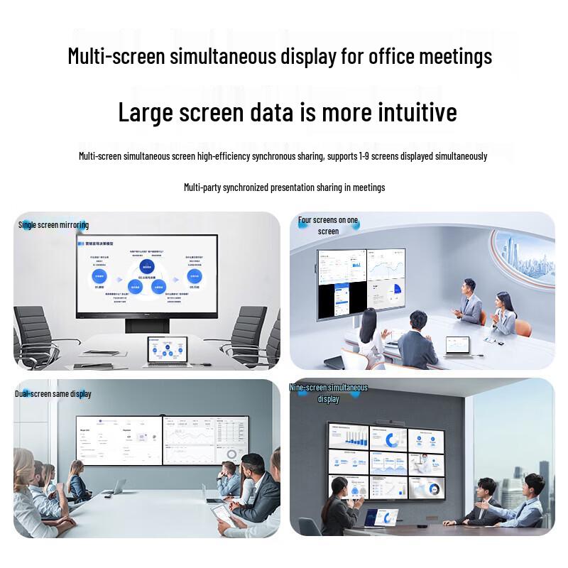 BOEGAM BGTR300 Enterprise Wireless Screen Mirroring System (CN version)