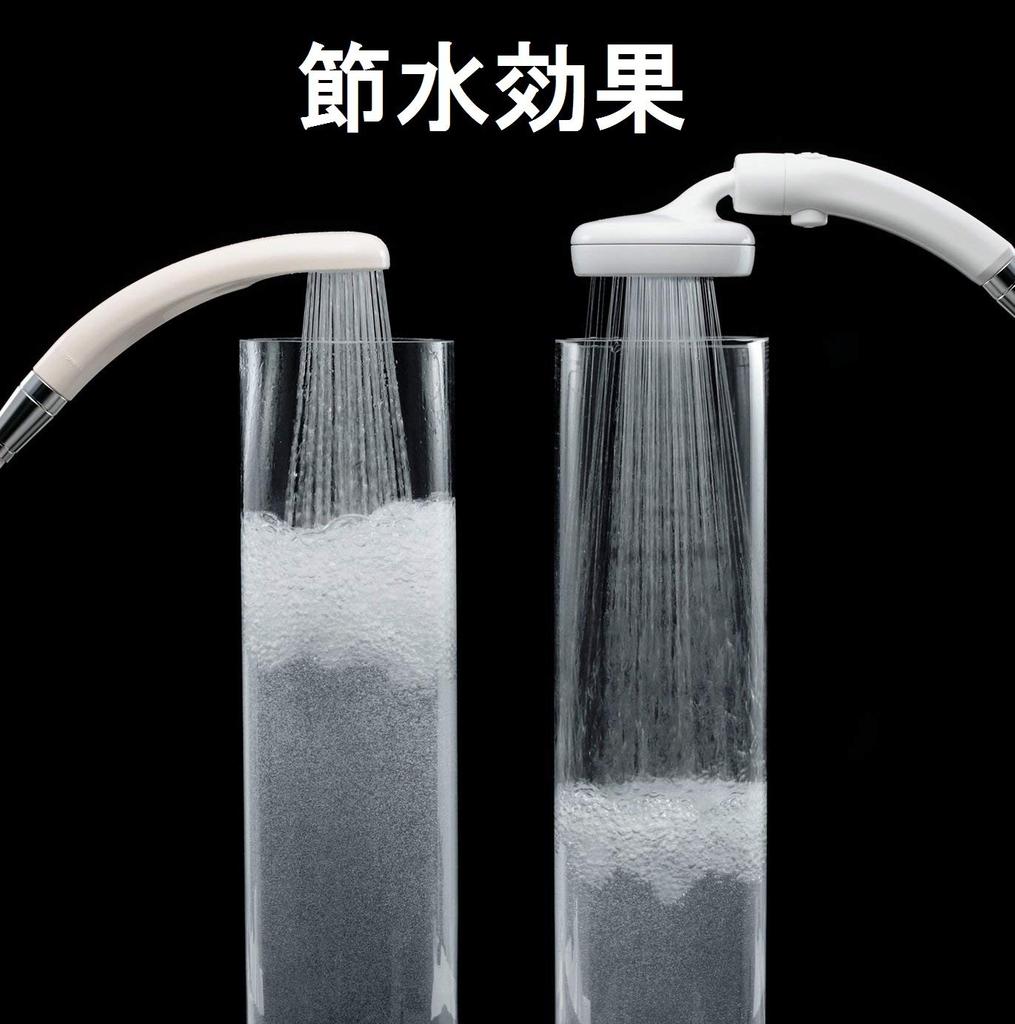 SANEI Rainy Move Blue Ring регулируемая вода широкий ручной упор мягкий на ощупь и удобный для [примерно 45% экономии, угол, душ, функция,