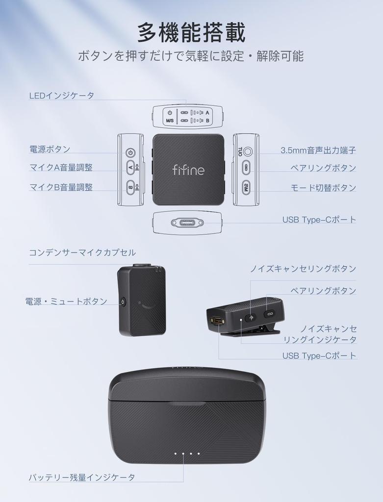 Беспроводной микрофон FIFINE, Петличный микрофон, 6 часов непрерывного использования, Шумоподавление, Одновременное использование двумя людьми, Зарядный кейс для хранения,