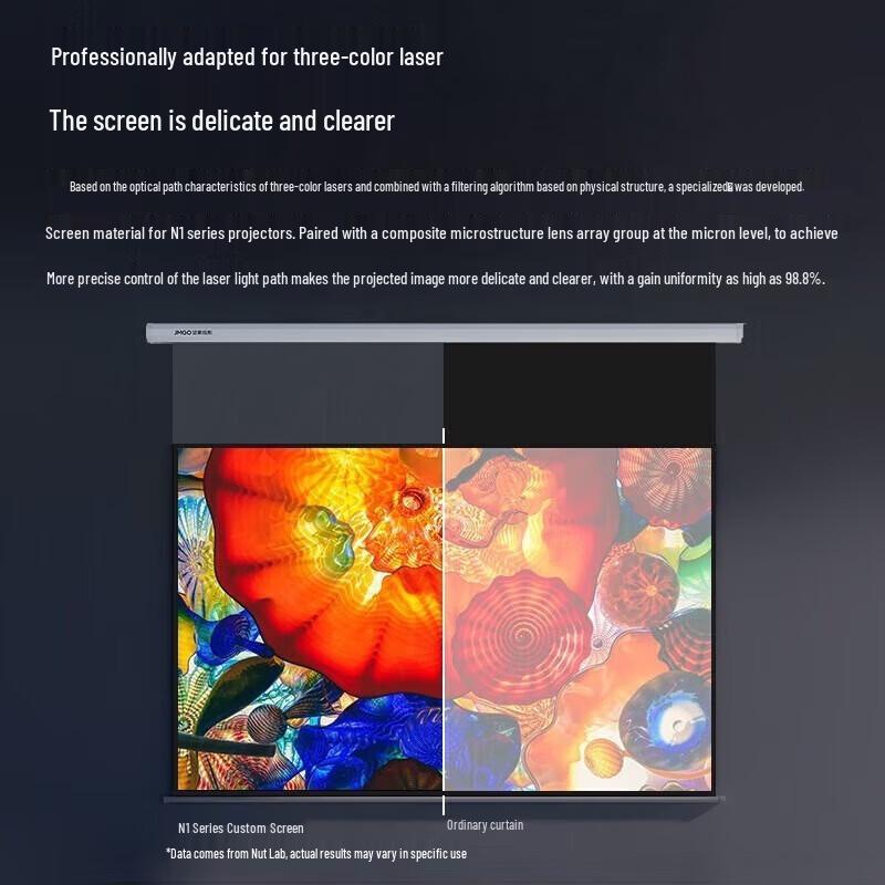 JmGO N1 Серия 100-дюймовый электрический моторизованный проекционный экран