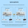 BOYANG 32-Channel E1 Optical Multiplexer with 4-Port Ethernet