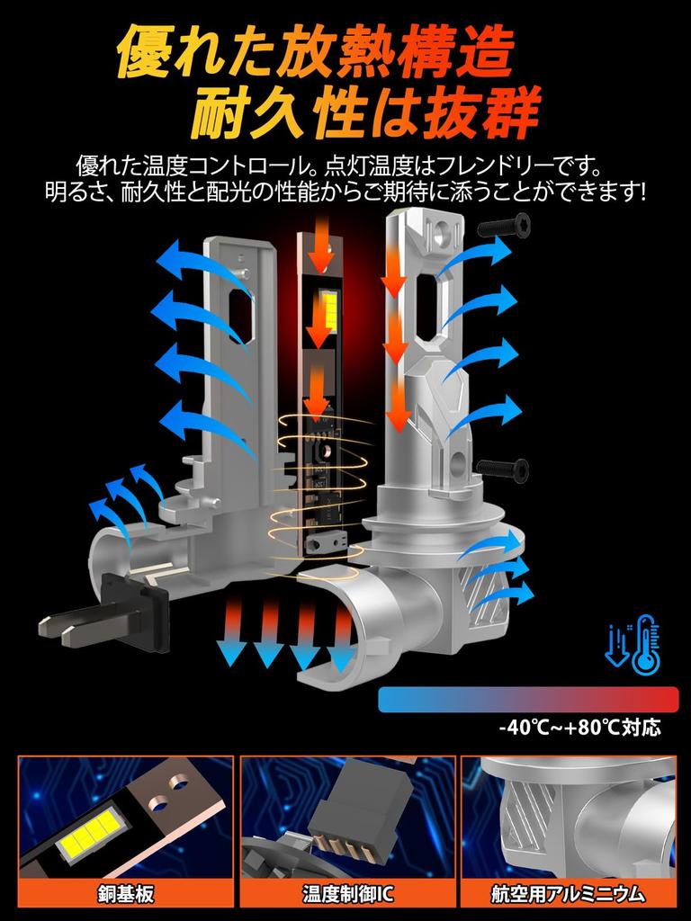 Светодиодная фара Briteye H11 Светодиодная противотуманная лампа Совместимая светодиодная лампа H8 H11 H16 Новый стандарт Соответствует требованиям техосмотра и Улучшенный галогенный размер Высокосовместимая
