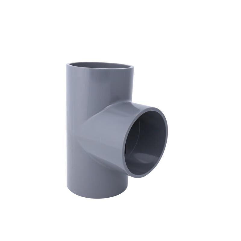 TLXTU PVC Equal Tee Pipe Fitting CN plug (adapter included)
