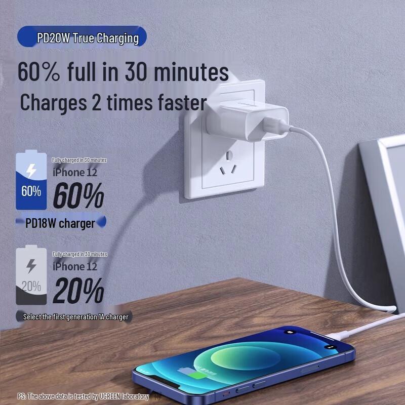 Ugreen Набор быстрой зарядки для iPhone 15