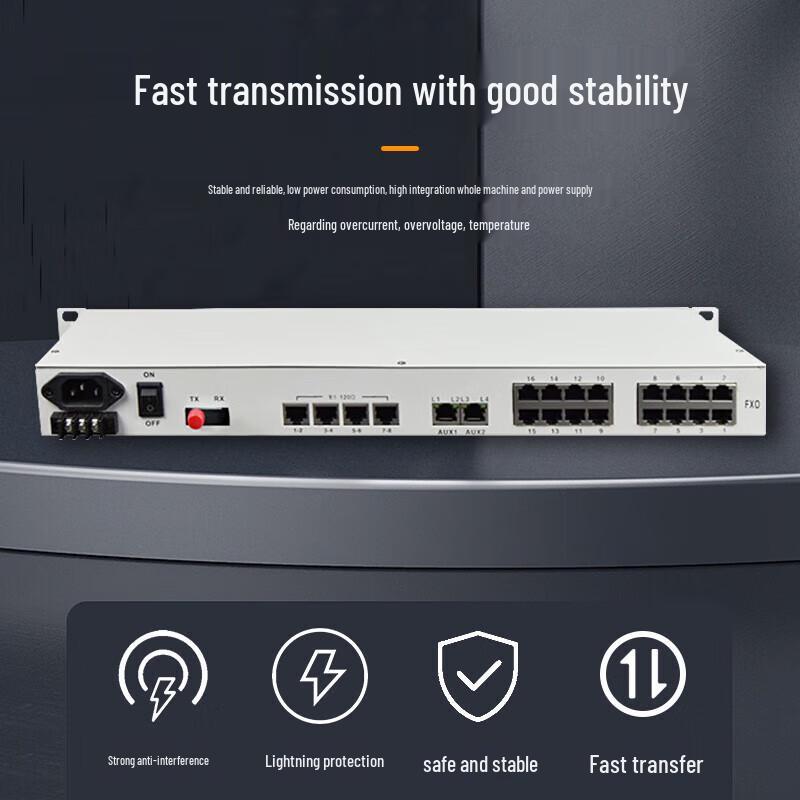 Baisende Multi-Service Fiber Optic Transceiver