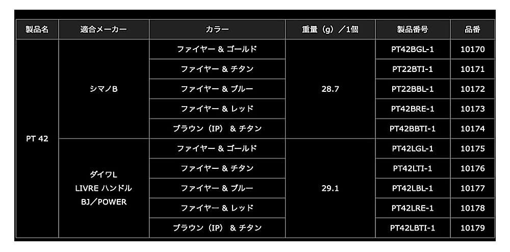 LIVRE 10178 PT42 Daiwa Огненно-красный (L) &