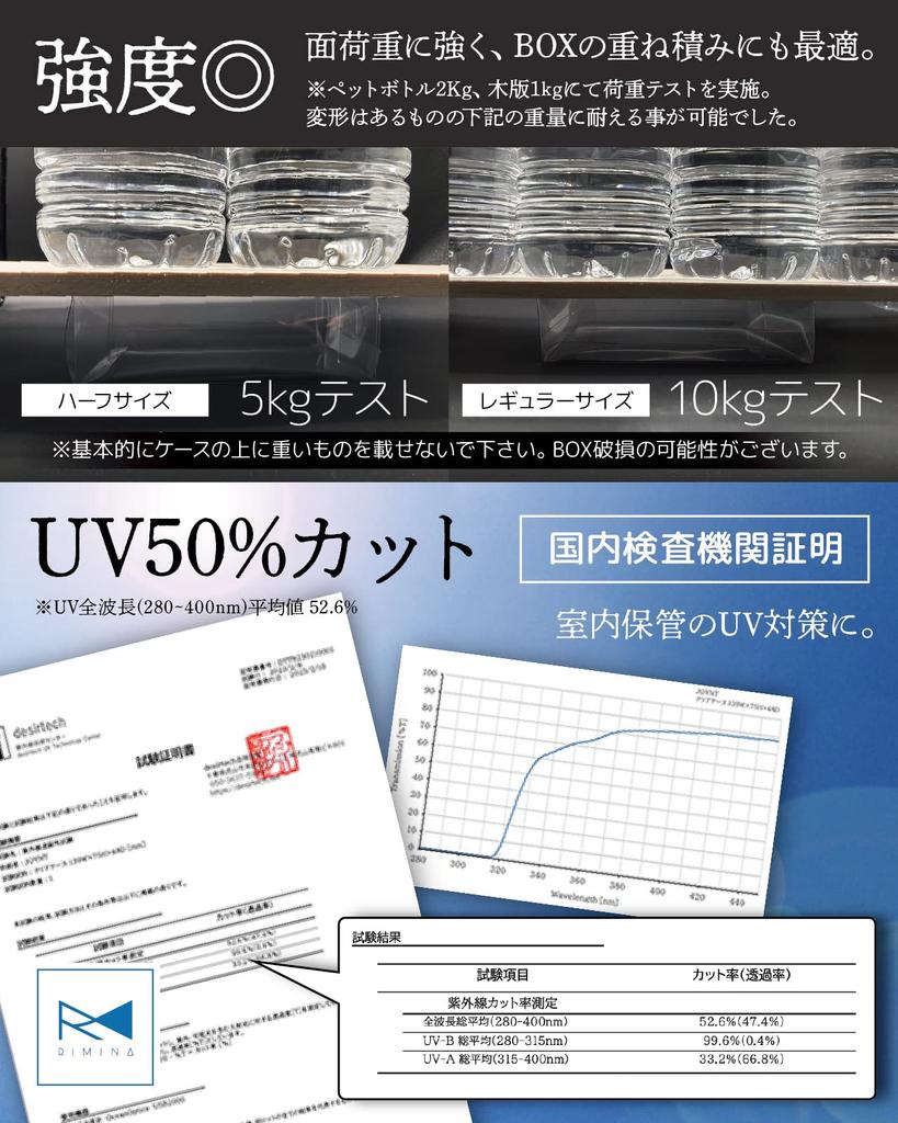 С картой Pokemon BOX загрузчик чехол для хранения УФ-защита 10 штук RIMINA 5 штук [Совместная разработка коллекционеров] полужесткий (обычная/половина КОРОБКИ, каждая)