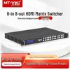 MT-viki HDMI Матричный коммутатор