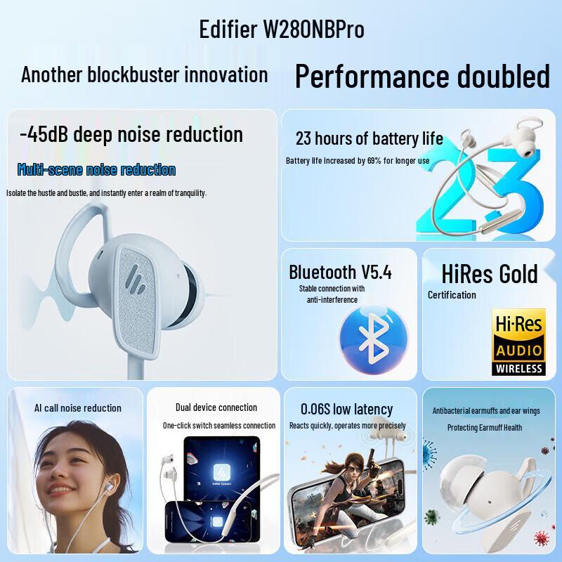 Edifier Беспроводные наушники-гарнитура с шумоподавлением Bluetooth W280NB Pro