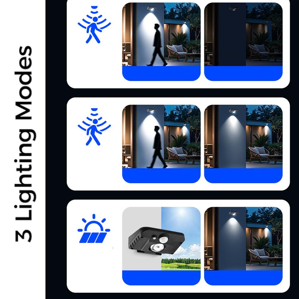 Outdoor Solar Wall Light with Motion Sensor, Ultra-Bright LED Spotlight, Decorative Solar Fence Light