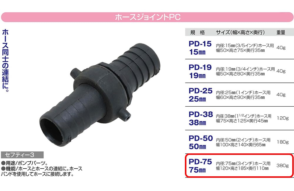 Шланговое соединение PC Made 75мм Safety-3 PD-75