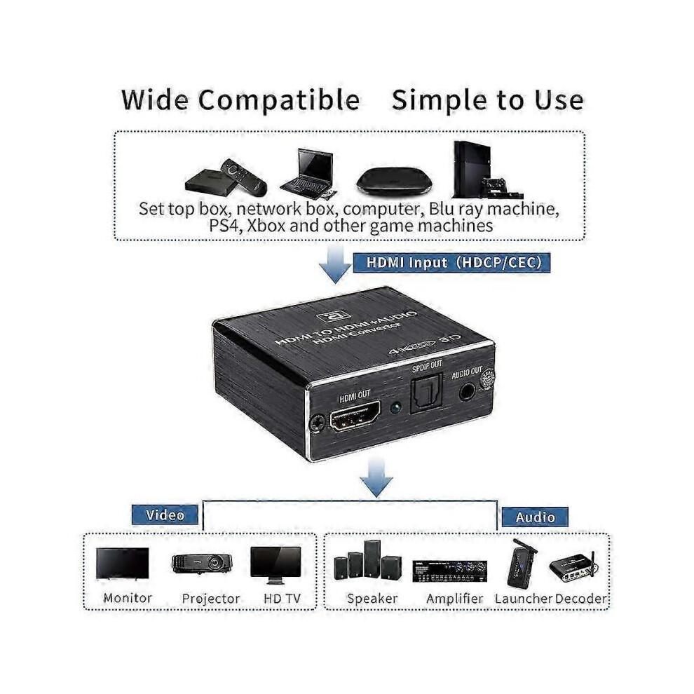 HDMI Audio Extractor HDCP CEC + Optical TOSLINK SPDIF + 3.5mm RCA Audio Converter 4K x 2K 3D HDMI Au
