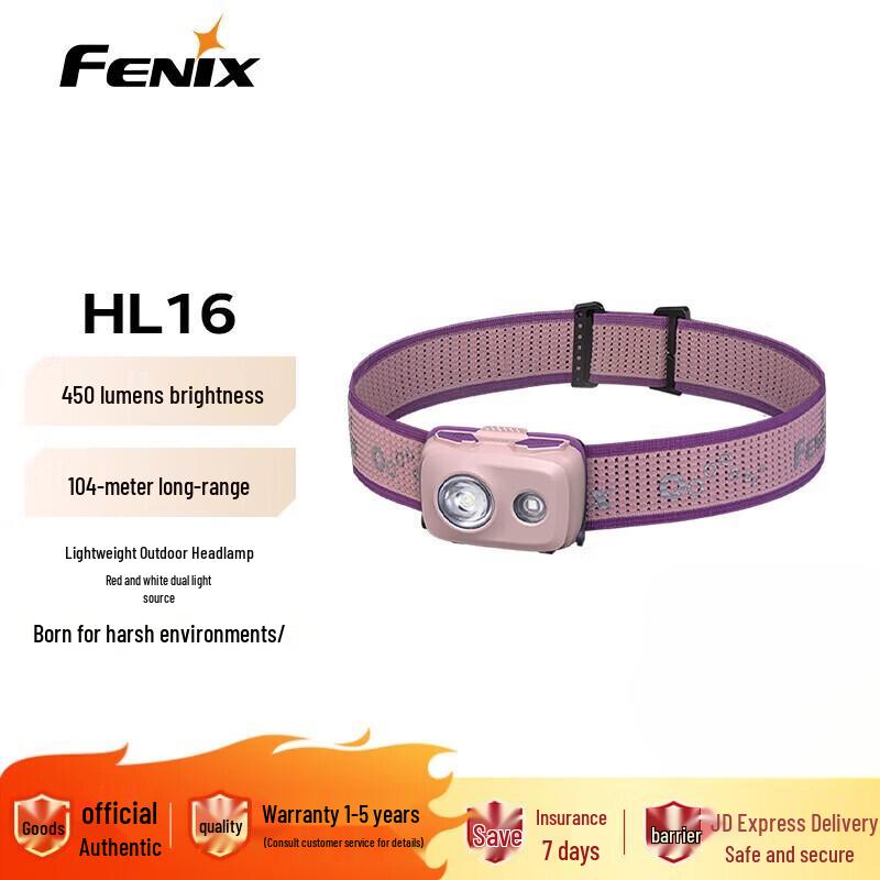 Высокопроизводительный светодиодный налобный фонарь Fenix серии HL
