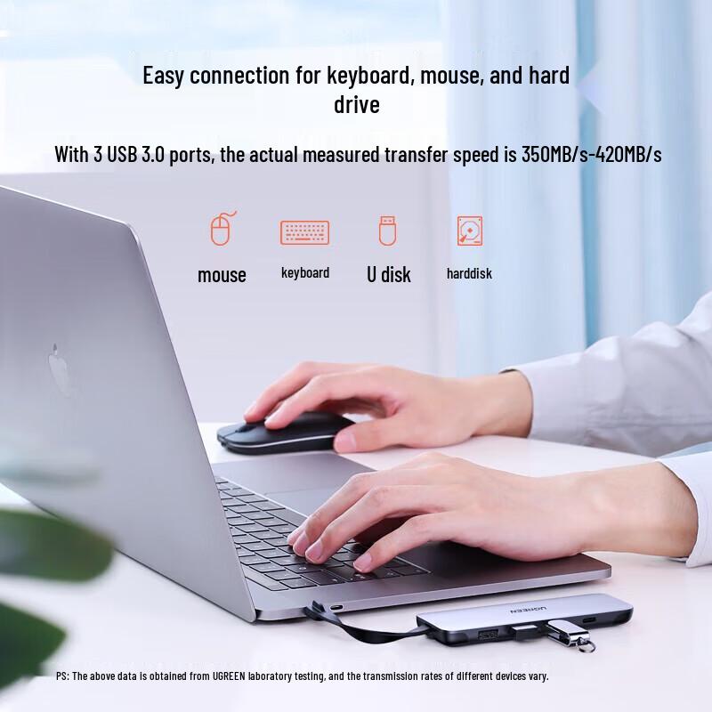 Ugreen 5-в-1 USB-C хаб CM285