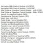 ELS27 FORScan V2.3.43 OBD2 Scanner PIC24HJ128GP FTDI Mircochip ELS 27 Multi Language ELS27 for Frd/Mzda