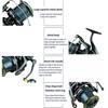 High Quality Metal Fishing Reel 10+1bb 30 Kg Max Drag 9000 10000 120000 14000 Surf Fishing Reel Saltwater Trolling Reel Spinning