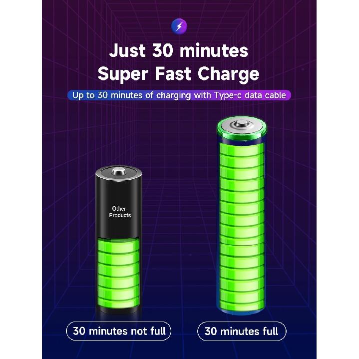 PALO 1.5V AAA 1110 мВтч USB-перезаряжаемая литий-ионная AAA-батарея 1.5V литиевые AAA-батареи для пульта дистанционного управления, мыши, игрушки + Кабель