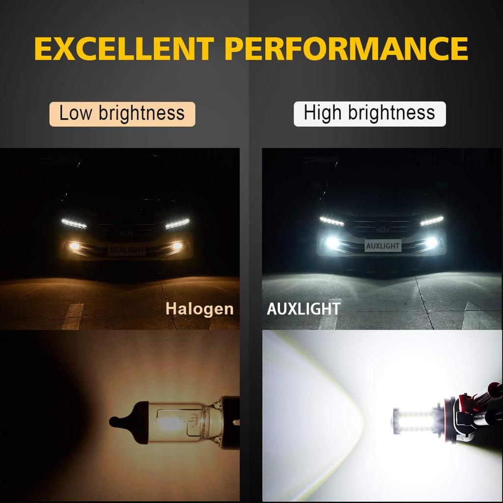 AUXLIGHT H11 H8 H11LL H8LL H16 (Japanese) LED Fog Light Bulbs 6000K Xenon White, Super Bright 2800 Lumens 33-SMD Chips LED Daytime Running Lights DRL