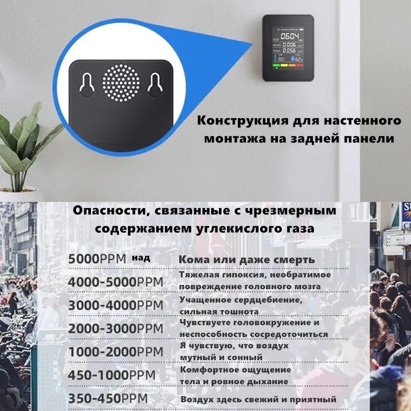 Датчик качества воздуха, содержание углекислого газа, формальдегида, температуры и влажности