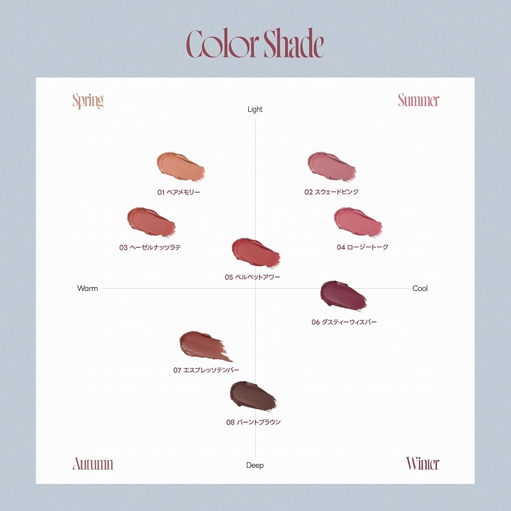 Laka Stain Lip Liner #04 Rosy Talk Long Lasting Transfer Resistant Korean Cosmetics 0.7g