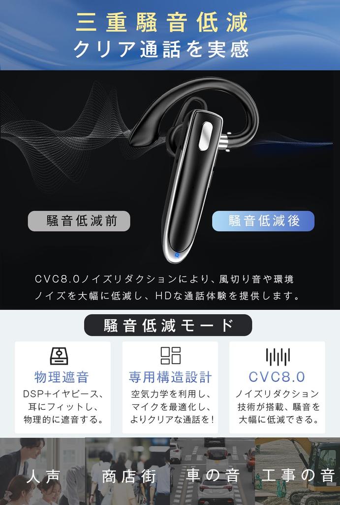 Bluetooth Одноухий Беспроводной Наушник 15 Часов Непрерывной Работы Светодиодный Индикатор Уровня Заряда Кейс Идеально для Бизнеса Работы из Веба и Совместим с