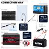 Солнечная система генерации электроэнергии Combo 4000w инвертор 300w солнечная панель 30a контроллер 12v-220v110v кемпинг аварийный источник питания