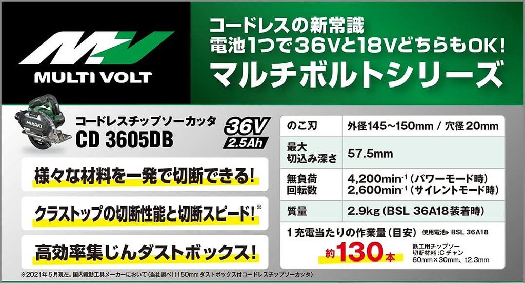 HiKOKI 36V 150 мм фреза для резки мягкой стали и нержавеющей стали, оснащенная системой смягчения отдачи, 1 кейс для быстрой системы хранения, в комплект входит пила для резки