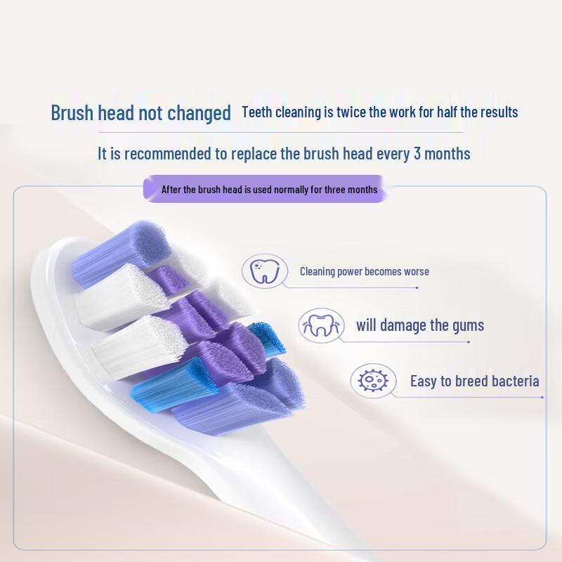Philips Электрическая зубная щетка Sonicare Diamond 7 Pro, штекер CN (адаптер в комплекте)