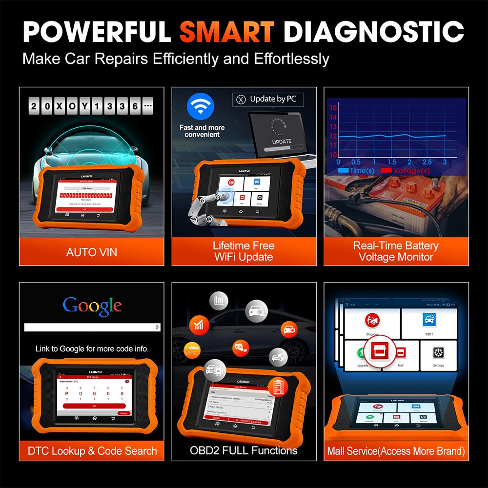 USA EU Warehouse LAUNCH Creader Elite 2.0 for BMW All System Diagnostic Tool OBD2 Scanner Bidirectional ECU Coding Scan Tool