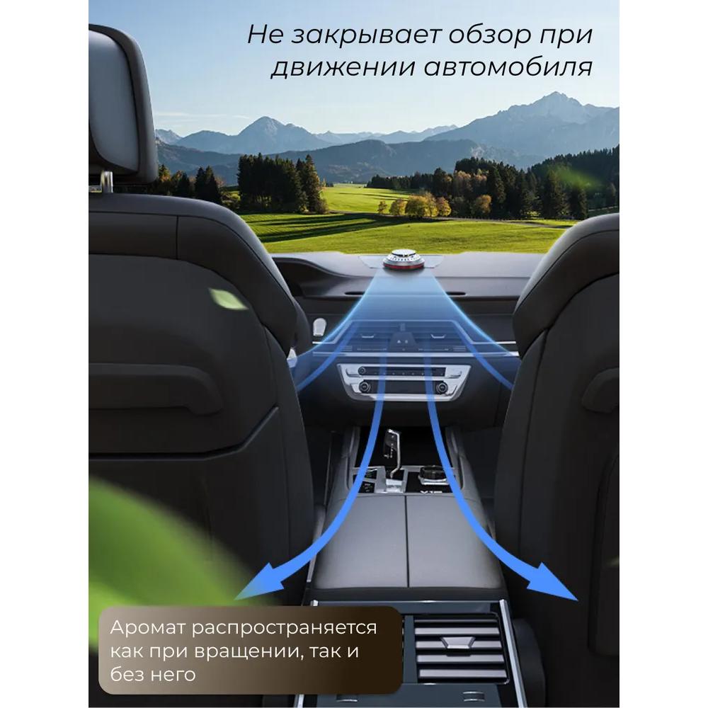 Автоматические автомобильные ароматические соединения в солнечных элементах с ароматом и множественными распылениями.
